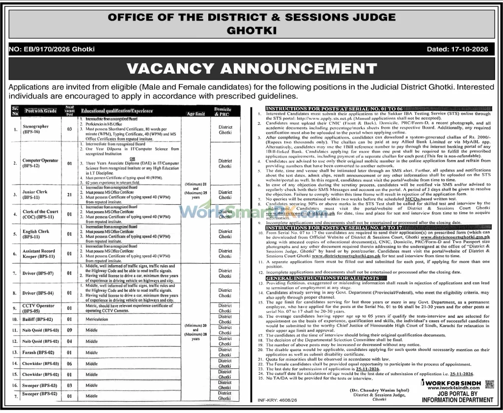 District & Session Judge Ghotki Sindh Jobs Dawn 20-10-2026