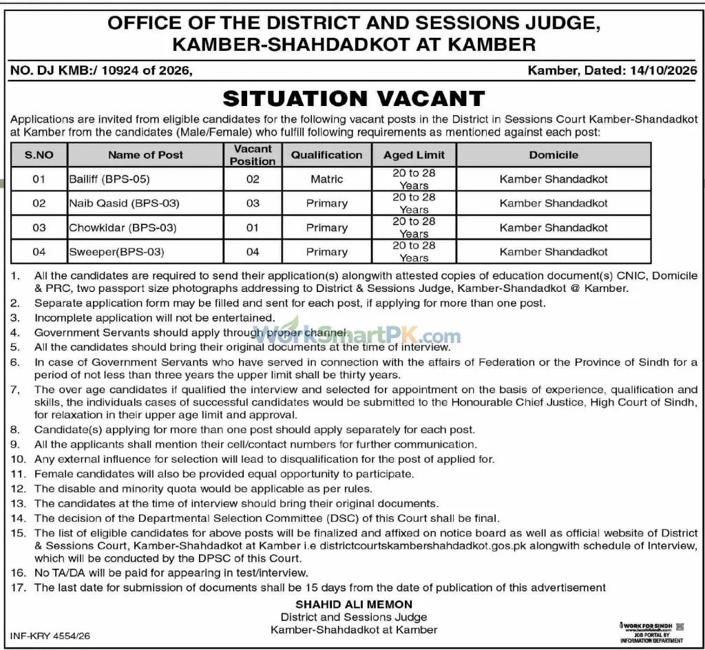 District & Session Judge Kamber Shahdadkot Sindh Jobs Dawn 15-10-2026
