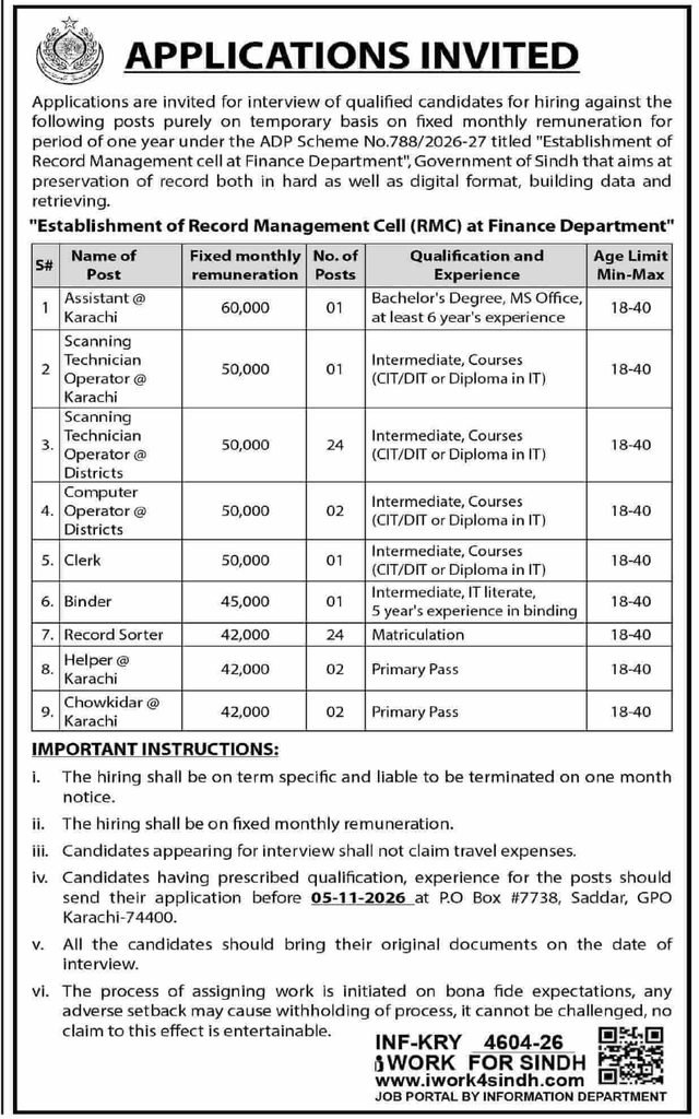 Establishment of Record Management Cell Finance Department Sindh Jobs Dawn 21-10-2026