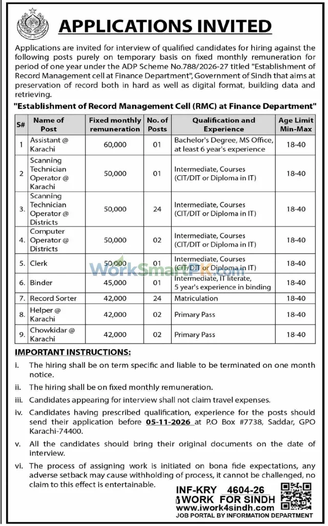 Establishment of Record Management Cell Finance Department Sindh Jobs Dawn 21-10-2026