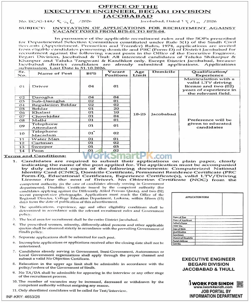 Executive Engineer BEGARI Division Jacobabad & Thul BPS-1 to BPS-4 Jobs Dawn 27-10-2026