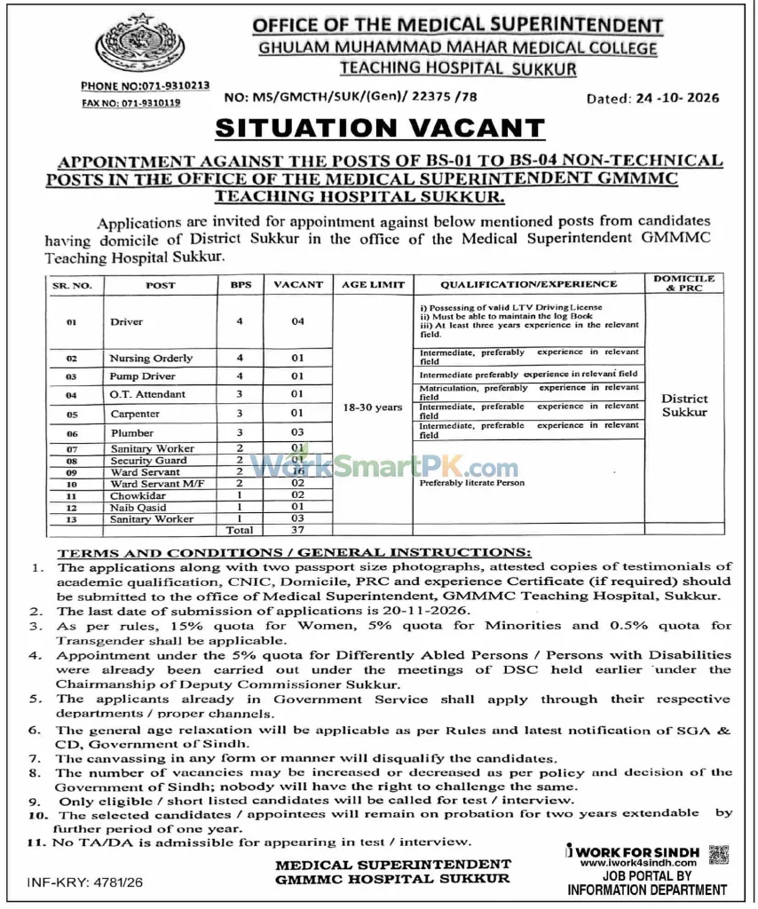 Ghulam Muhamad Mahar Medical College Sukkur Jobs Dawn 28-10-2026