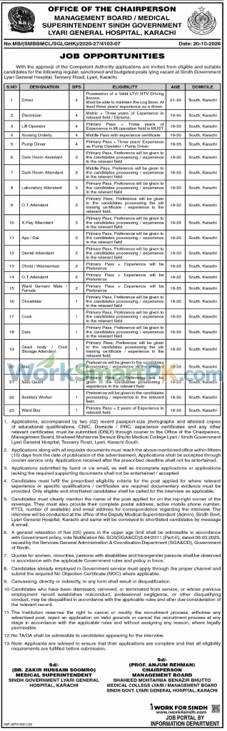 Government Lyari General Hospital Karachi Non Faculty Jobs Dawn 27-10-2026