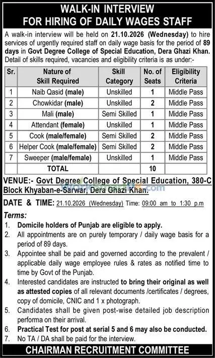 Govt Degree College of Special Education DG Khan Daily Wages Jobs Express 17-10-2026