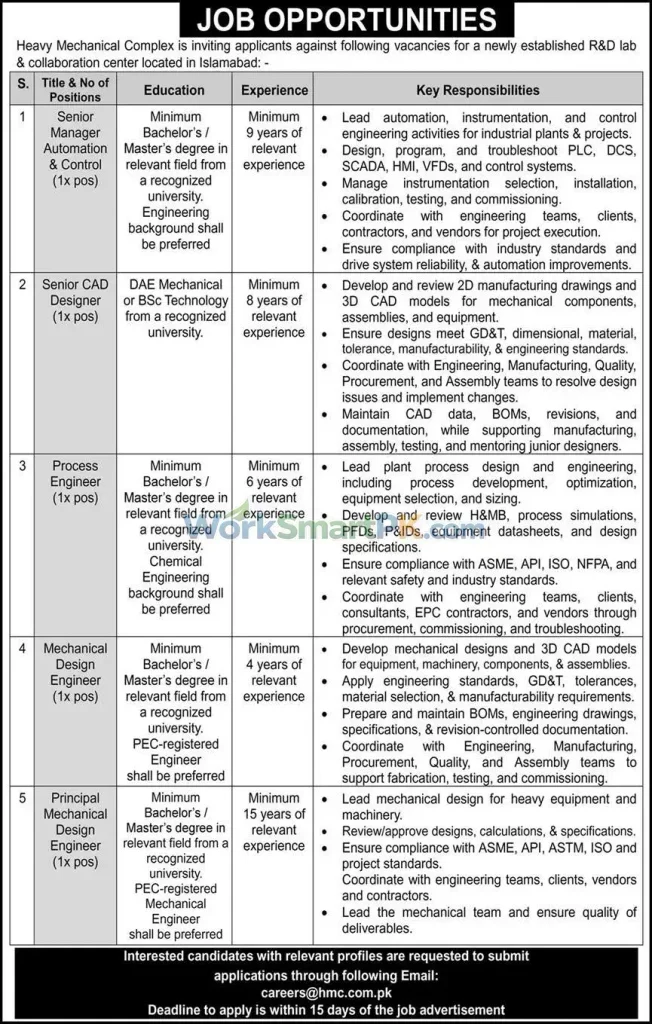 Heavy Mechanical Complex Senior Manager Automation & Control Jobs Express 15-10-2026