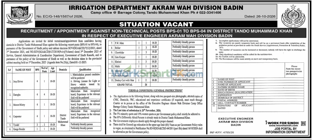 Irrigation Department Akram Wah Division Badin Jobs Dawn 28-10-2026