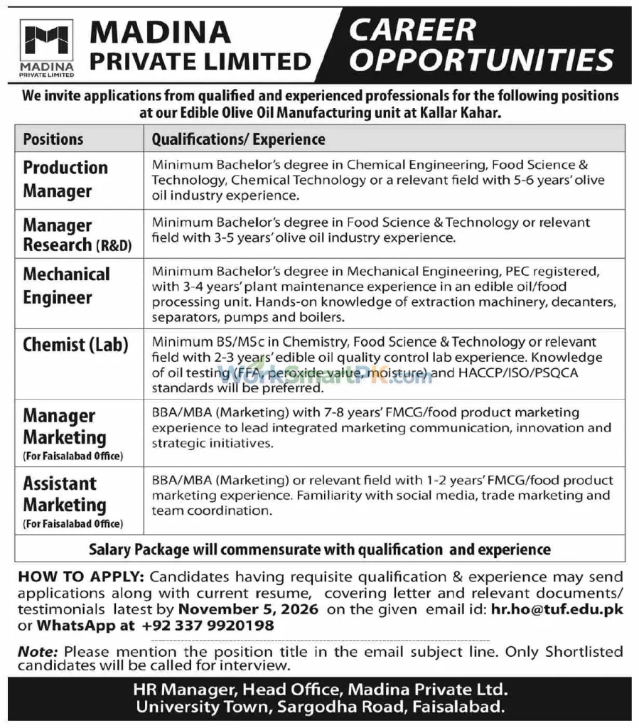 Madina Private Limited Kallar Kahar Jobs Dawn 26-10-2026