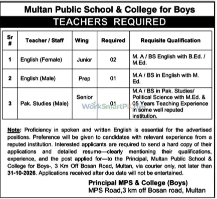 Multan Public School & College for Boys Multan Teachers Jobs Nawai Waqat 16-10-2026