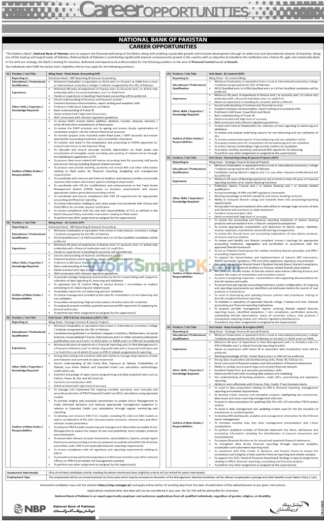 NBP Bank Wing Head Jobs DAWN 11-10-2026