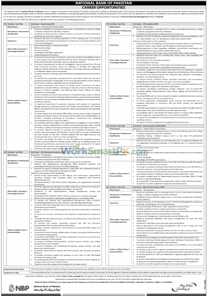 National Bank of Pakistan Wing Head HR Analytics Jobs Dawn 25-10-2026