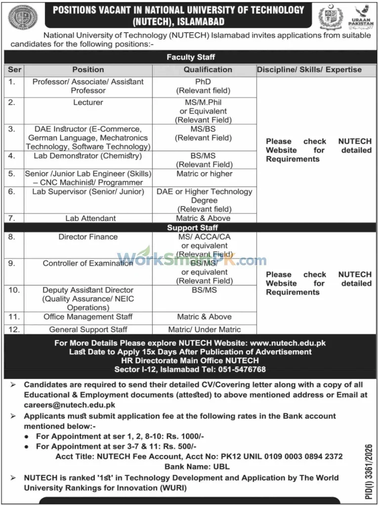 National University of Technology Islamabad Jobs Dawn 14-10-2026