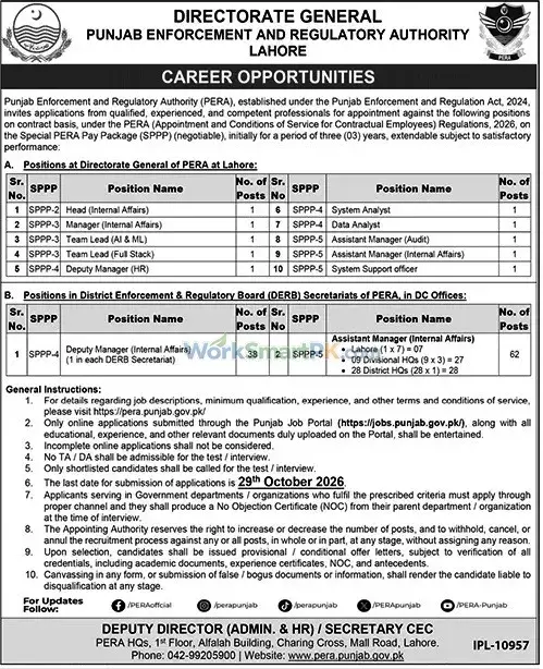 PERA Punjab Head Internal Affairs Jobs Jang 15-10-2026