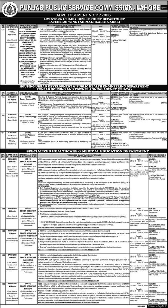 PPSC Punjab Add No 11-2026 Jobs 01 Duniya 09-10-2026
