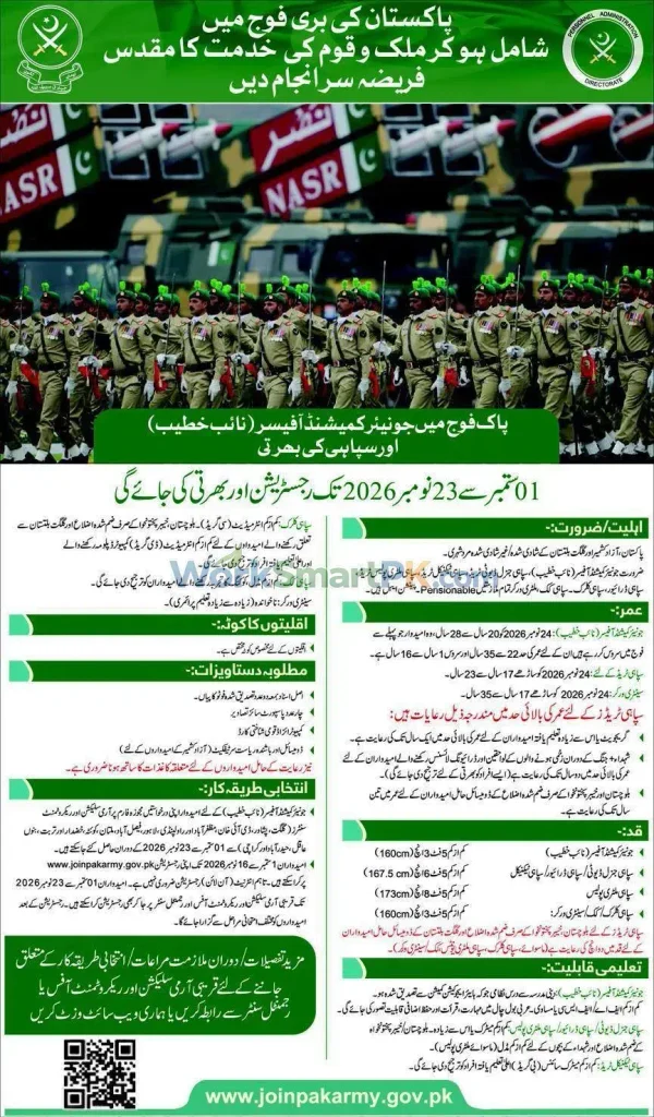 Pakistan Army Junior Commissioned Officer Naib Khateeb & Sipahi Jobs Express 18-10-2026