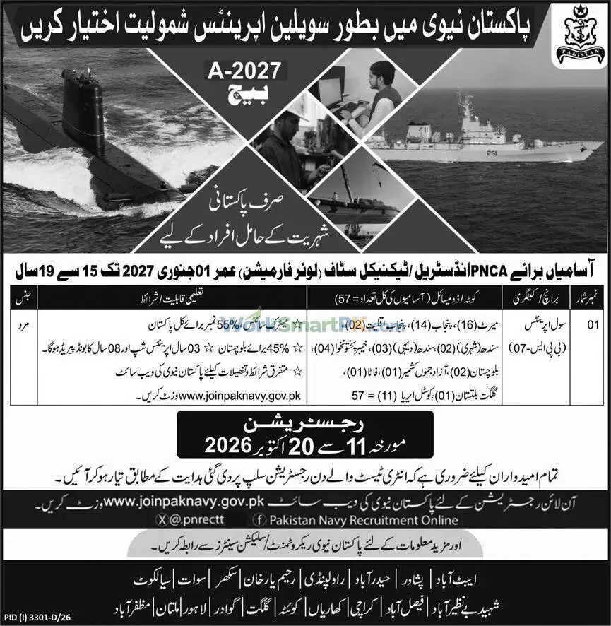 Pakistan NAVY Civil Apprenticeship Jobs Express 11-10-2026