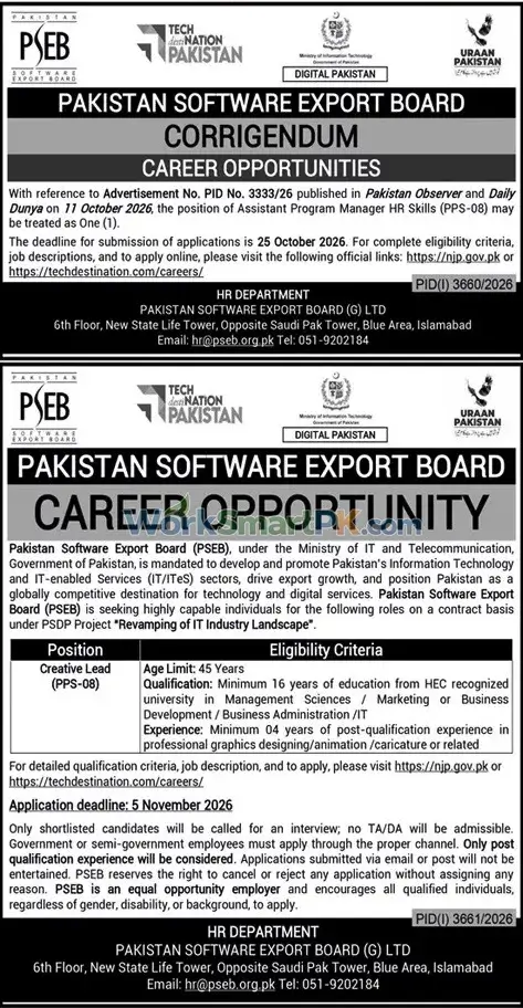 Pakistan Software Export Board Islamabad Creative Lead Jobs Duniya 22-10-2026