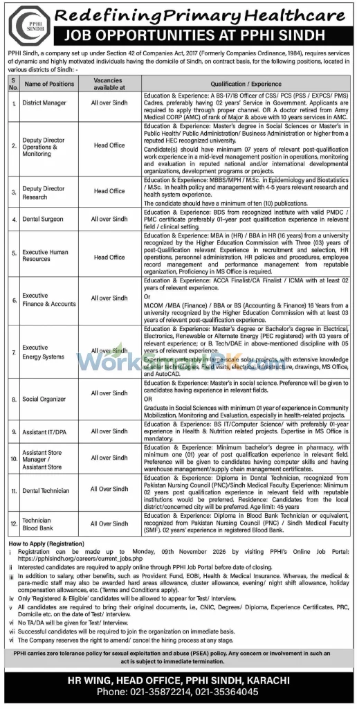 Primary Healthcare PPHI Sindh District Manager Jobs Dawn 26-10-2026