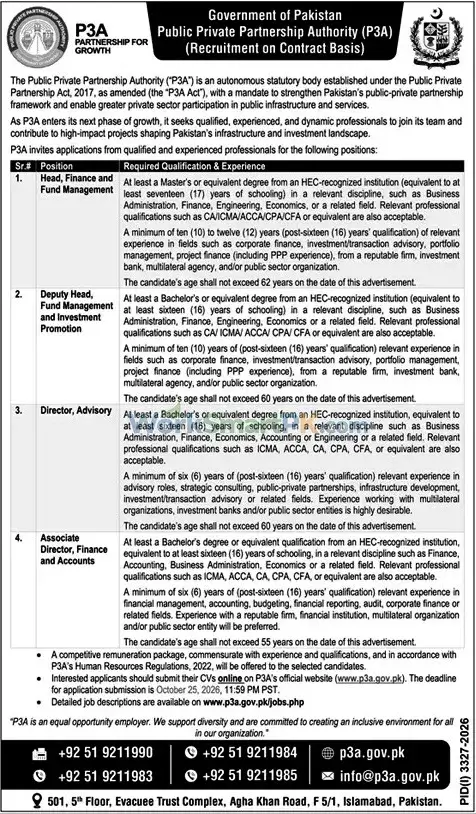Public Private Partnership Authority Islamabad Jobs Duniya 11-10-2026