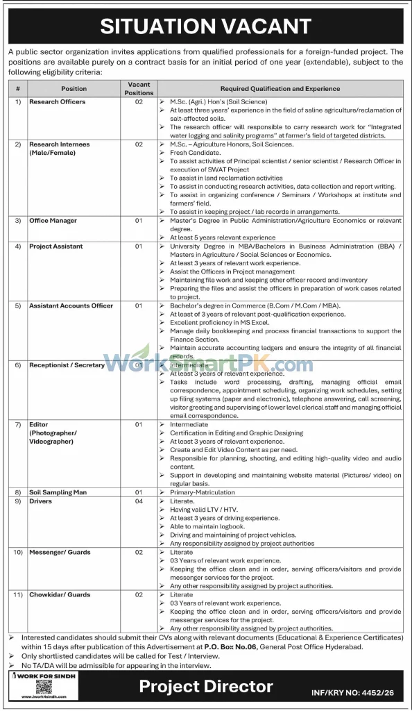 Public Sector Organization 06 Hyderabad Jobs DAWN 07-10-2026