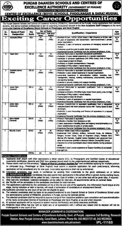 Punjab Daanish Schools & Centers of Excellence Authority Phol Nagar & Saray Mughal Non Teaching Staff Jobs Jang 21-10-2026