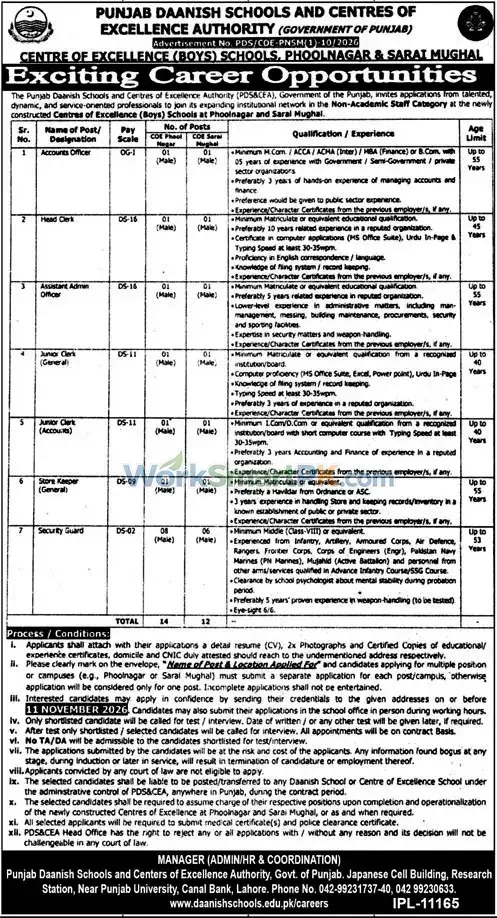 Punjab Daanish Schools & Centers of Excellence Authority Phol Nagar & Saray Mughal Non Teaching Staff Jobs Jang 21-10-2026