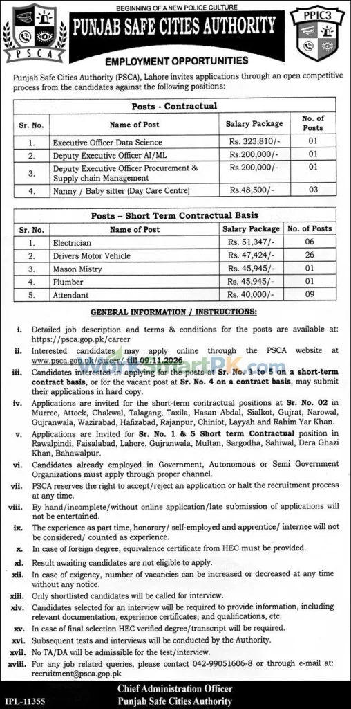 Punjab Safe Cities Authority Lahore Jobs Express 25-10-2026