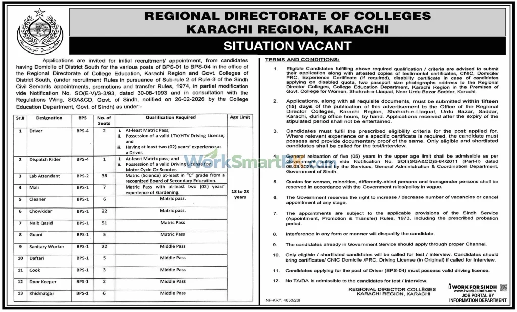 Regional Directorate of Colleges Karachi Region Karachi Jobs Dawn 27-10-2026