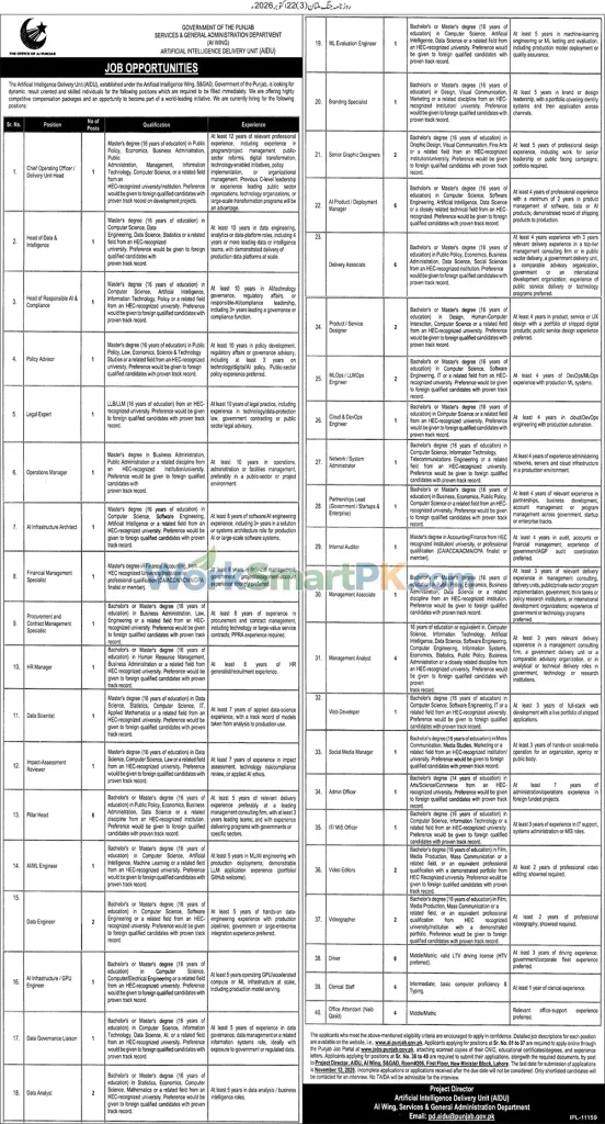 Services & General Administration Department AI Wing Punjab Lahore Jobs Jang 22-10-2026