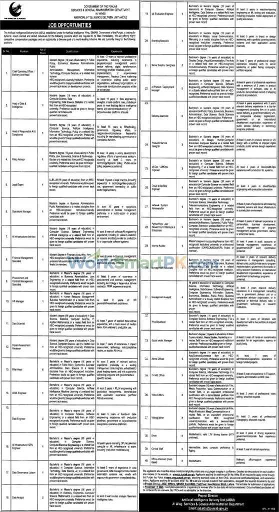 Services & General Administration Department Punjab Lahore Jobs Jang 21-10-2026