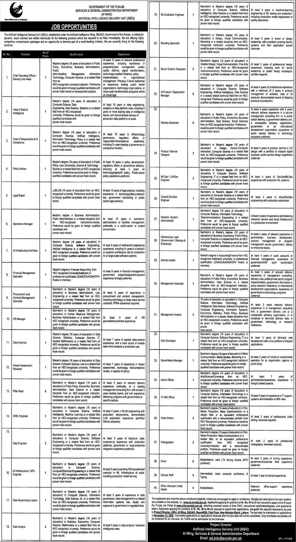 Services & General Administration Department Punjab Lahore Jobs Jang 21-10-2026