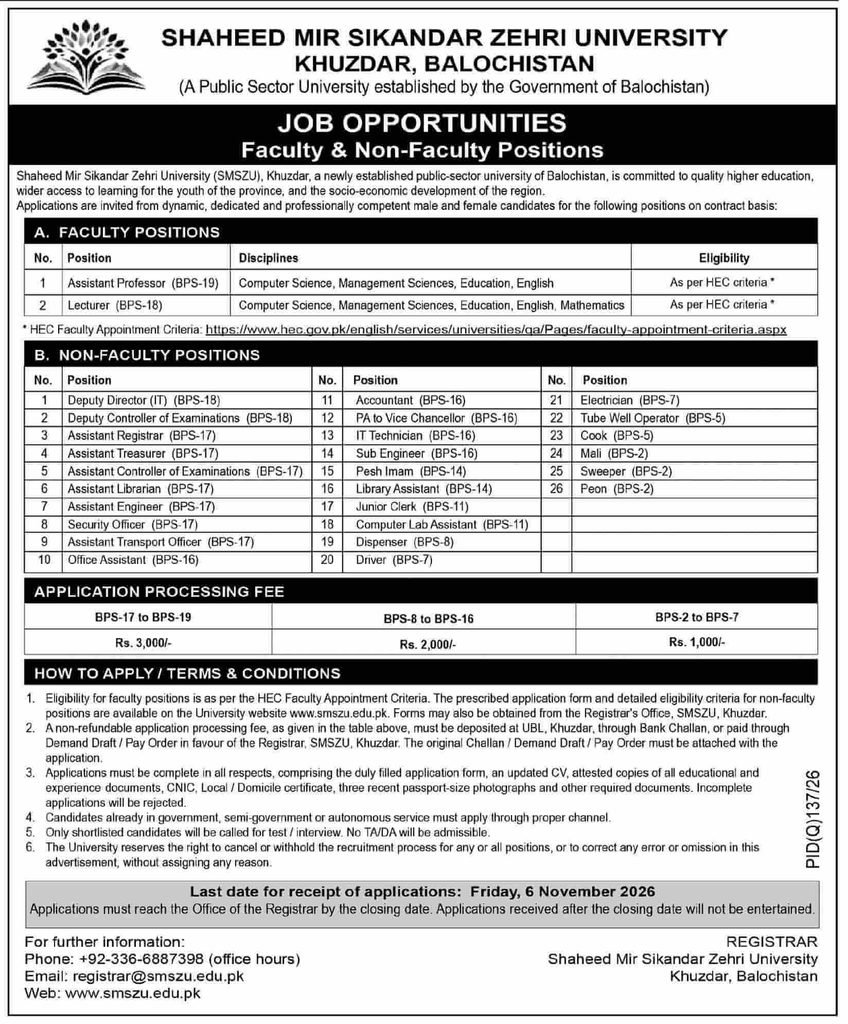 Shaheed Mir Sikandar Zehri University Khuzdar Balochistan Faculty & Non Faculty Jobs Dawn 21-10-2026