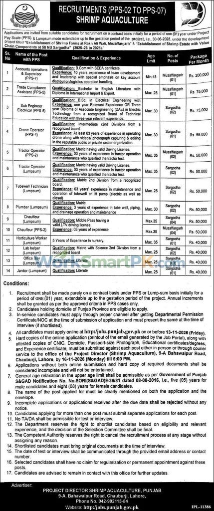 Shrimp Aquaculture Department Punjab Lahore Jobs Express 28-10-2026