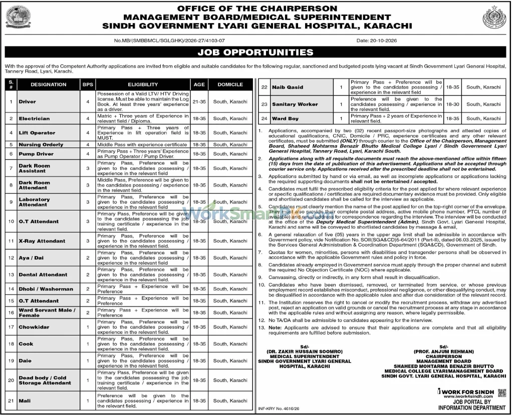 Sindh Government Lyari General Hospital Karachi Jobs Dawn 22-10-2026