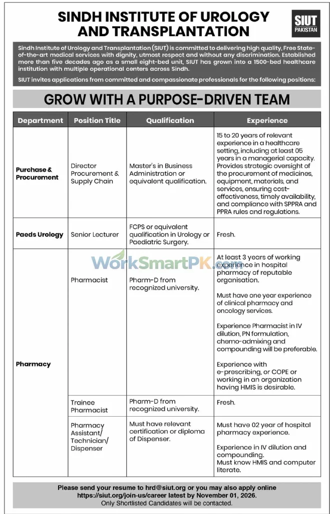 Sindh Institute of Urology & Transplantation SIUT Pakistan Jobs Dawn 25-10-2026