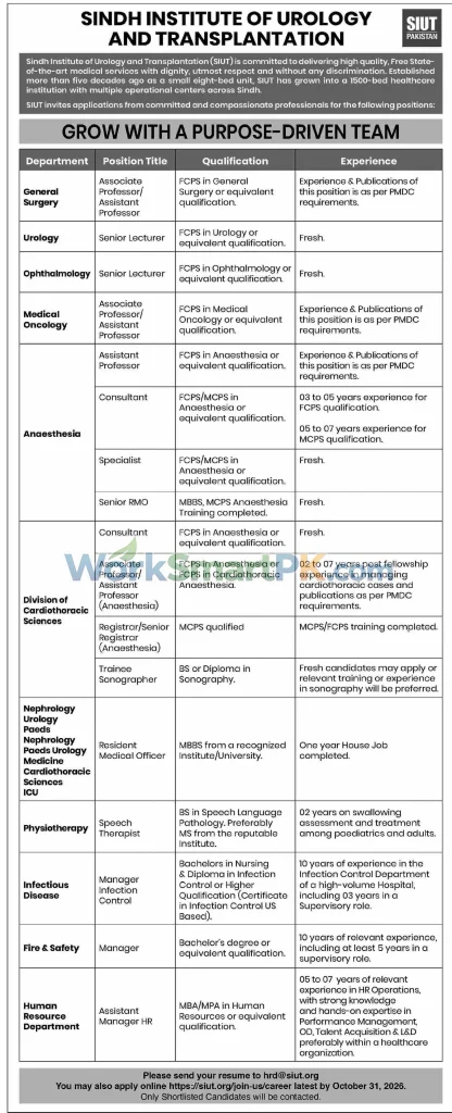 Sindh Institute of Urology & Transplantation (SIUT) across Sindh Jobs Dawn 18-10-2026