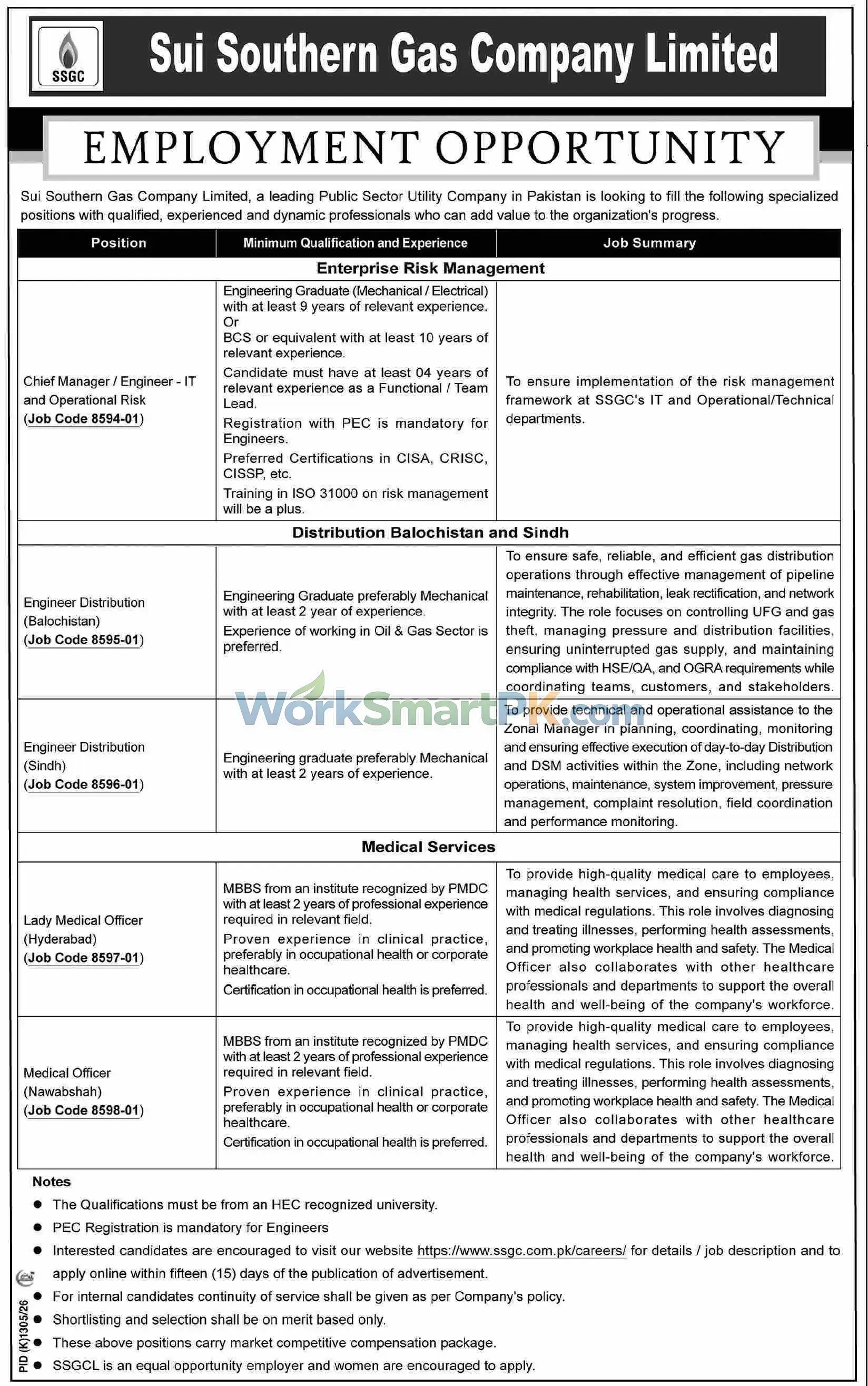 Sui Sothern Gas Company Ltd. Karachi Chief Manager Jobs Dawn 18-10-2026