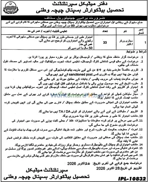 Tehsil Headquarter Hospital Chichawatni 33 Cleaners Jobs Jang 15-10-2026
