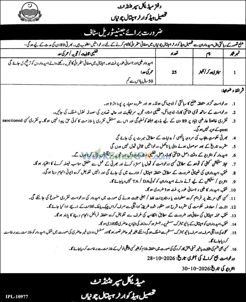 Tehsil Headquarter Hospital Chunian 25 Cleaner Jobs Express 16-10-2026