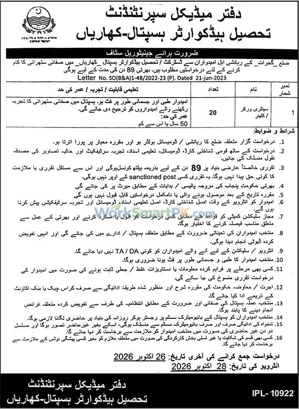 Tehsil Headquarter Hospital Kharian 20 Cleaner Jobs Nawai Waqat 16-10-2026