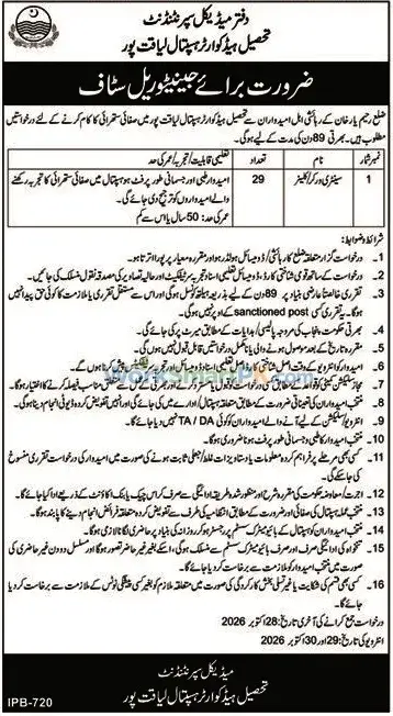 Tehsil Headquarter Hospital Liaqatpur 29 Cleaner Jobs Duniya 18-10-2026