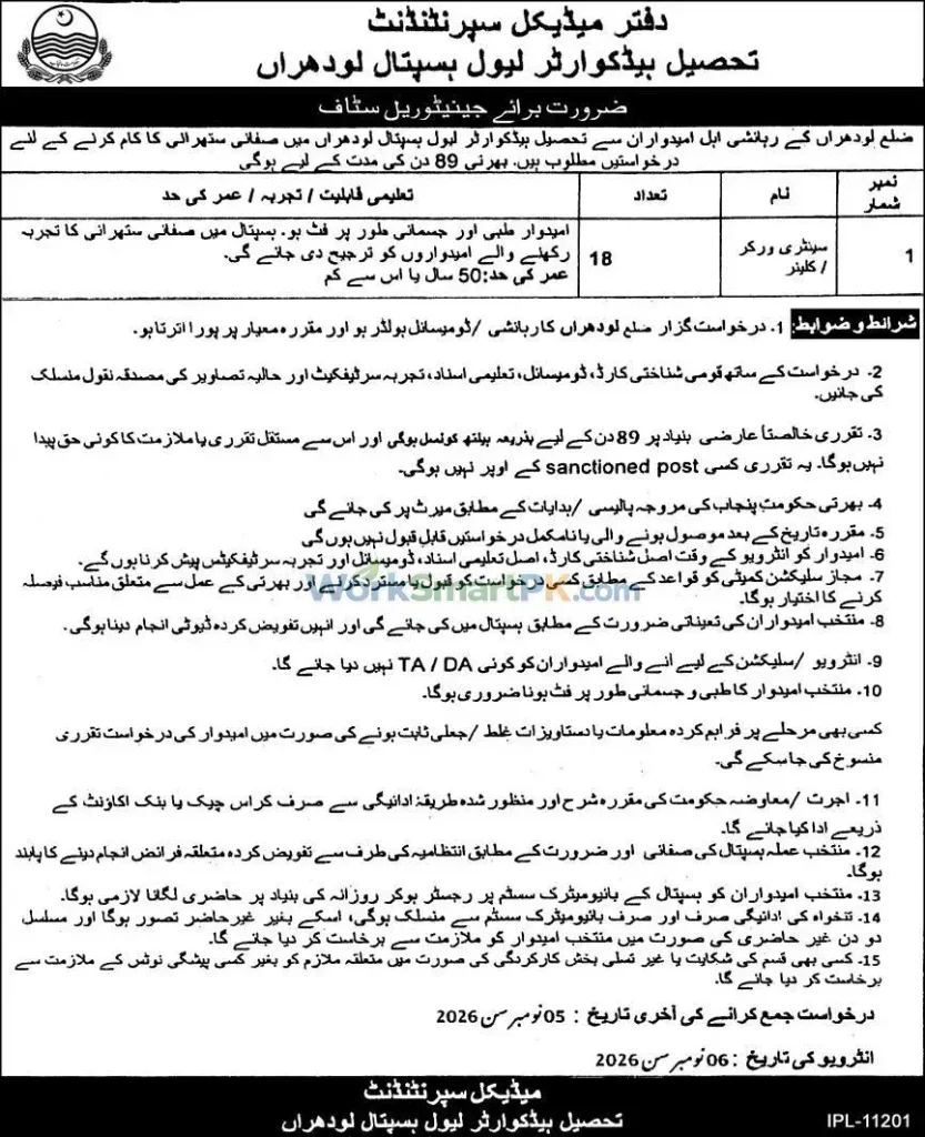 Tehsil Headquarter Hospital Lodhran 18 Cleaners Jobs Express 23-10-2026