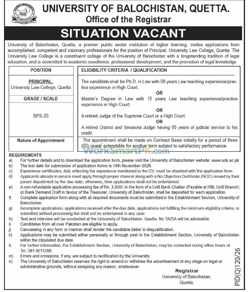University of Balochistan Quetta Principal Jobs DAWN 10-10-2026